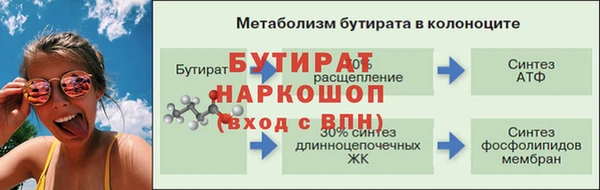 герыч Армянск